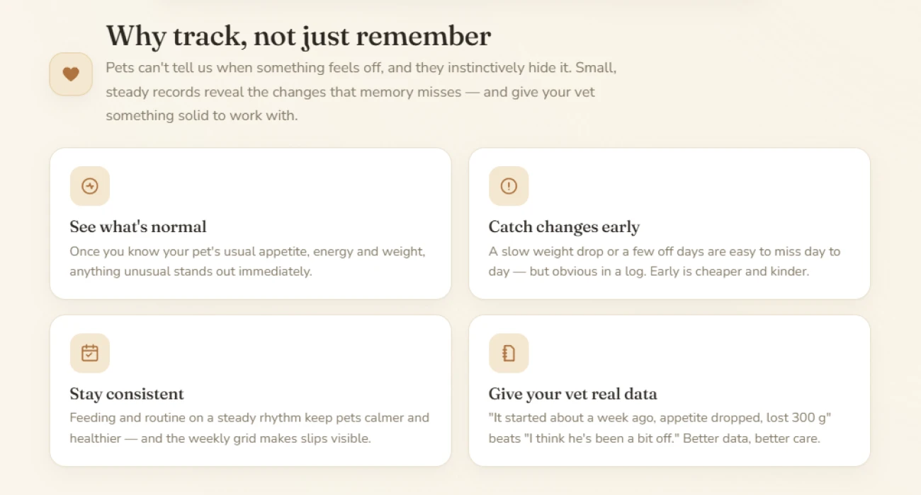 Section explaining why tracking beats remembering, with four supporting cards