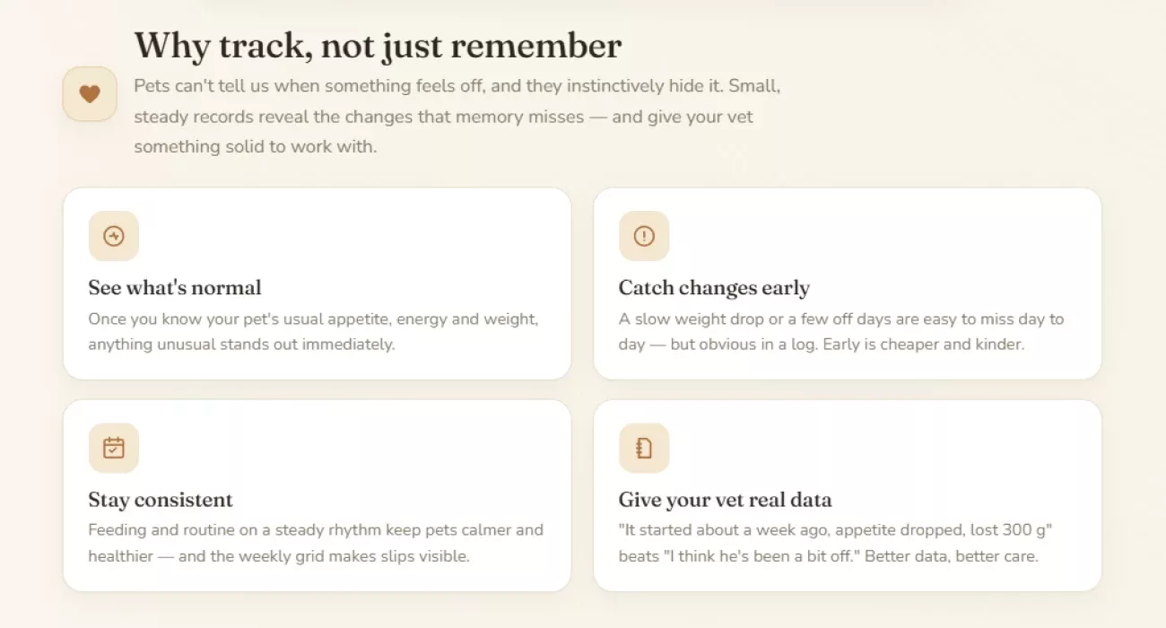 Section explaining why tracking beats remembering, with four supporting cards