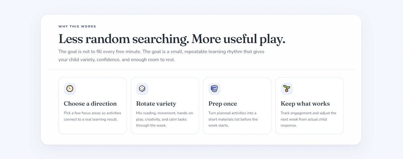 The why this works section with four supporting cards