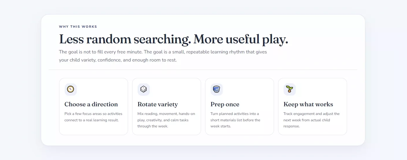 The why this works section with four supporting cards