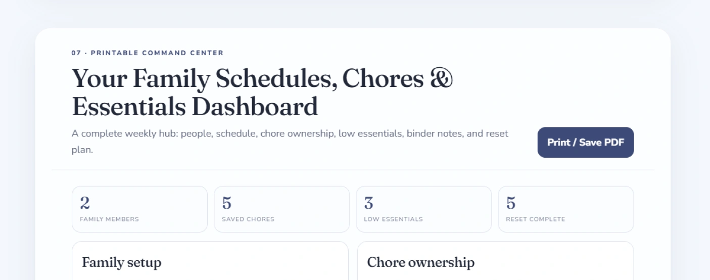 The printable command center dashboard pulling the whole week together