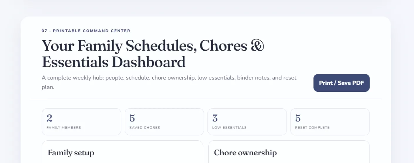 The printable command center dashboard pulling the whole week together