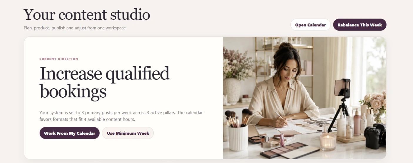 The content studio dashboard showing the current direction and weekly cadence