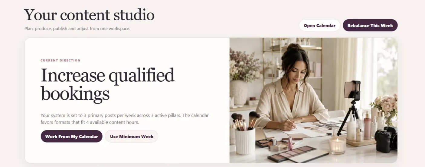 The content studio dashboard showing the current direction and weekly cadence