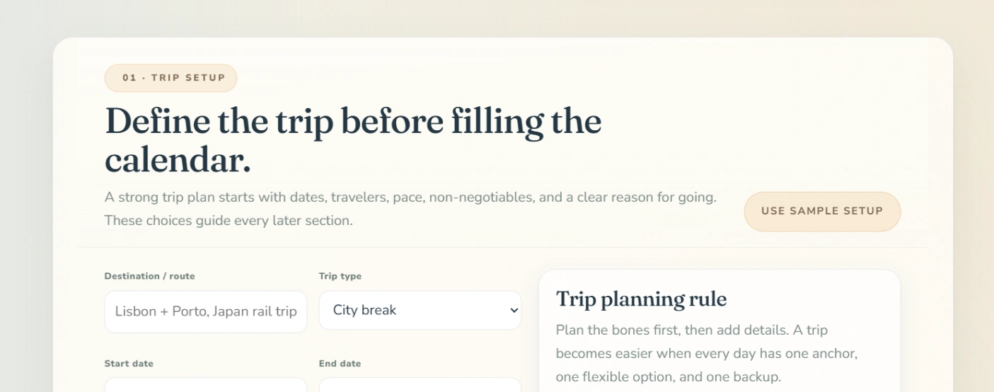 The trip setup screen defining dates, travellers, pace and non-negotiables