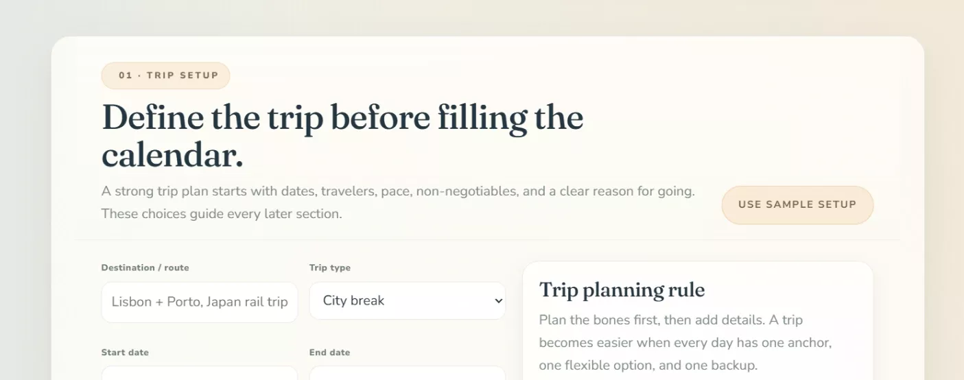 The trip setup screen defining dates, travellers, pace and non-negotiables