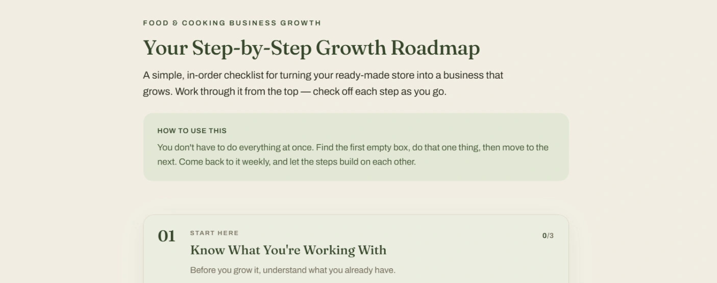 The roadmap introduction explaining how to work through the checklist