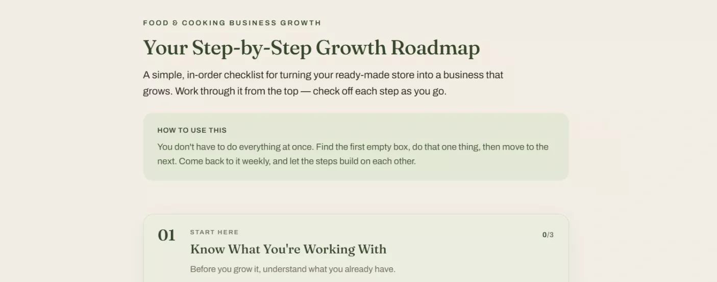 The roadmap introduction explaining how to work through the checklist