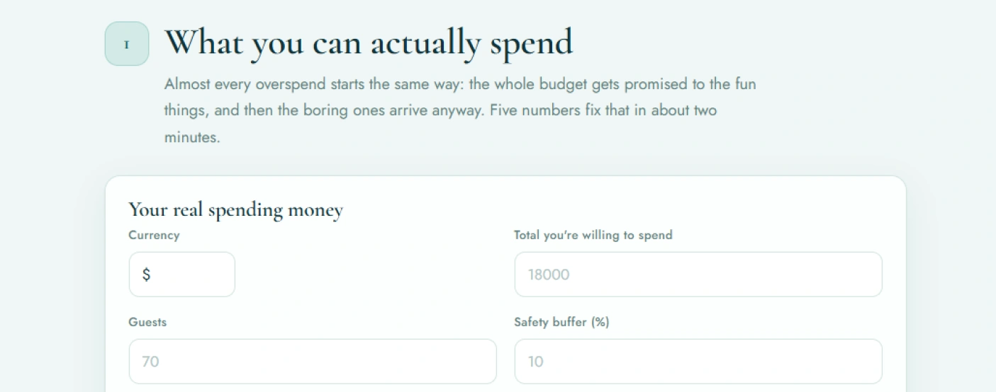 The first step working out real spending money from the total, the guest count and a safety buffer