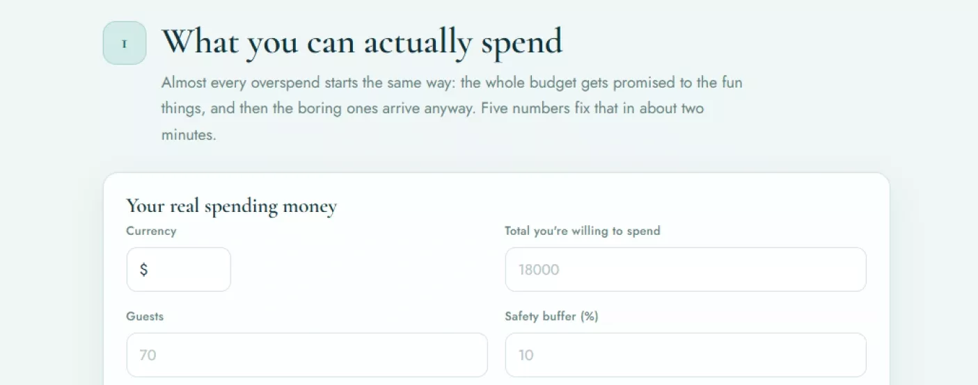 The first step working out real spending money from the total, the guest count and a safety buffer