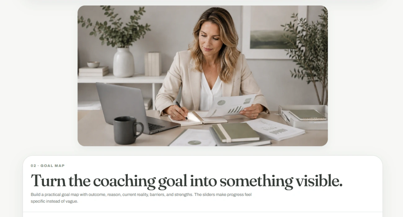 The goal map step with outcome, reason, current reality, barriers and strengths