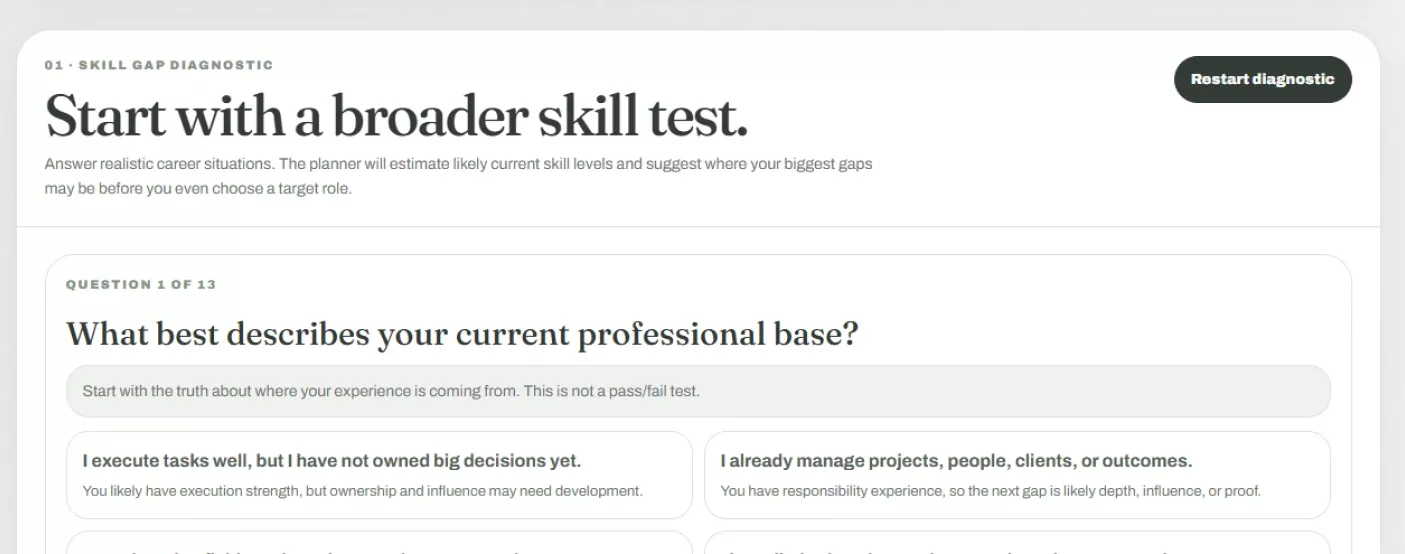 The diagnostic asking a realistic career situation with answer options that each carry an interpretation